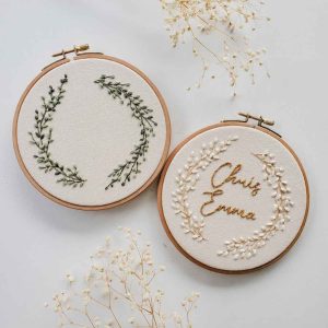 Personalized Christmas Decorative Picture-5